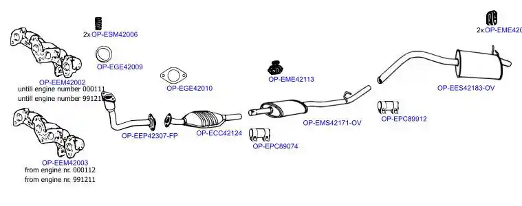 OPTIMAL OP-EXSRN628