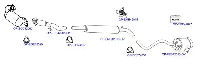 OPTIMAL OP-EXSRN636