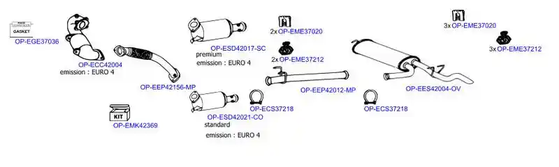 OPTIMAL OP-EXSRN662