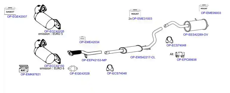 OPTIMAL OP-EXSRN701