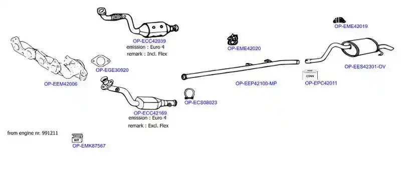 OPTIMAL OP-EXSRN743