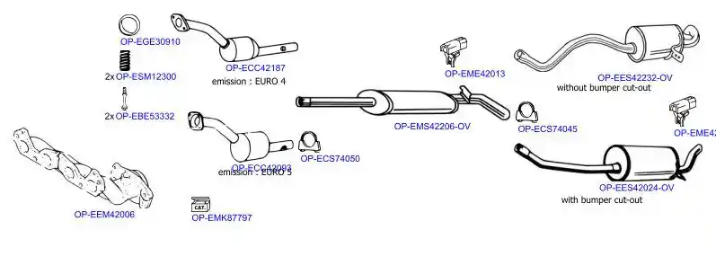 OPTIMAL OP-EXSRN744