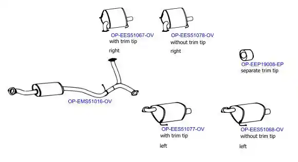 OPTIMAL OP-EXSSB001