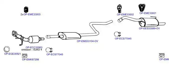 OPTIMAL OP-EXSSM010