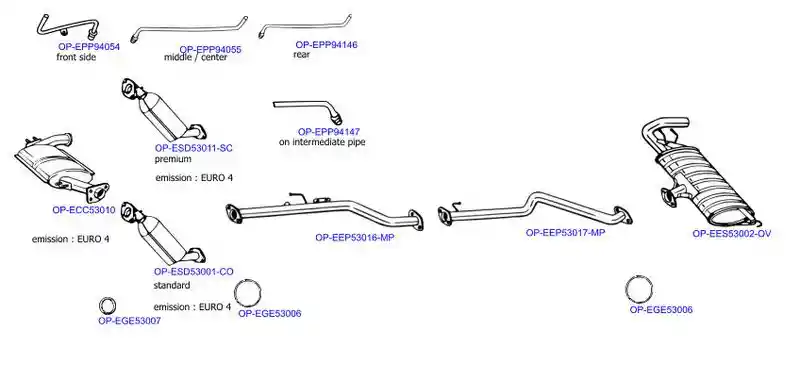OPTIMAL OP-EXSSZ030