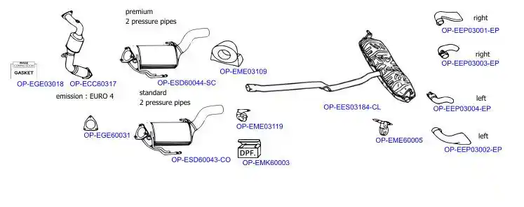 OPTIMAL OP-EXSVG101