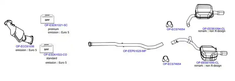 OPTIMAL OP-EXSVO329