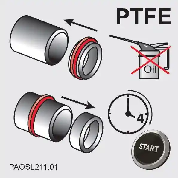 PAYEN LK5022 PAYEN LK5022