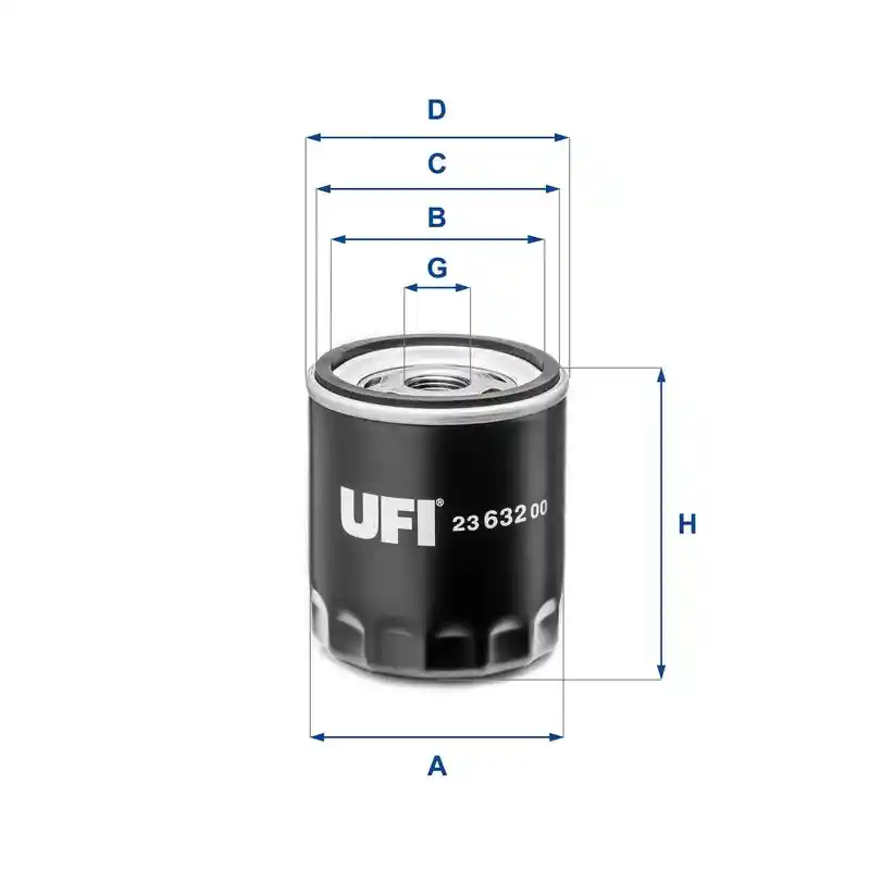 ProfiPower 1F0033