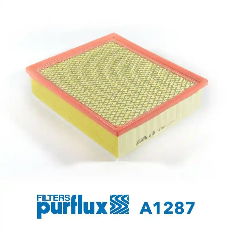 PURFLUX A1287 PURFLUX A1287