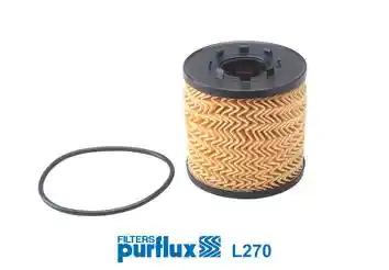 PURFLUX L270 PURFLUX L270