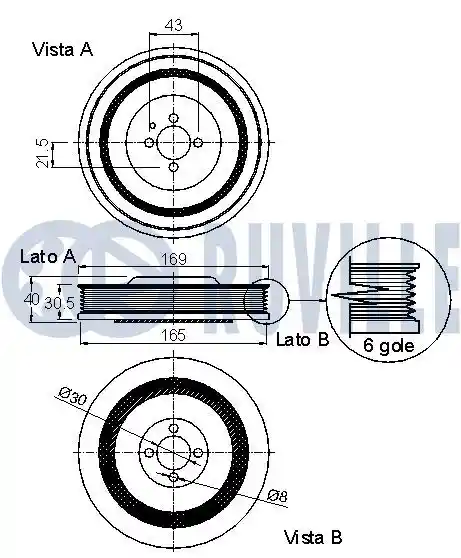 RUVILLE 520245