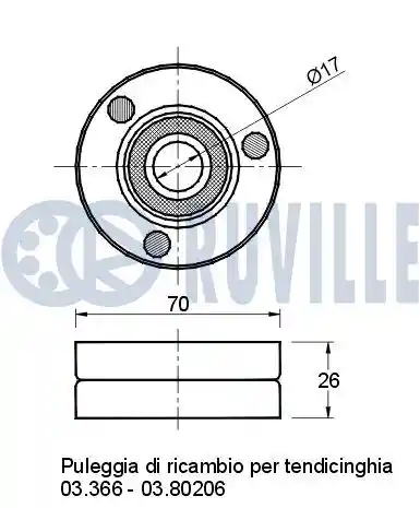 RUVILLE 540354