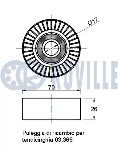 RUVILLE 540355