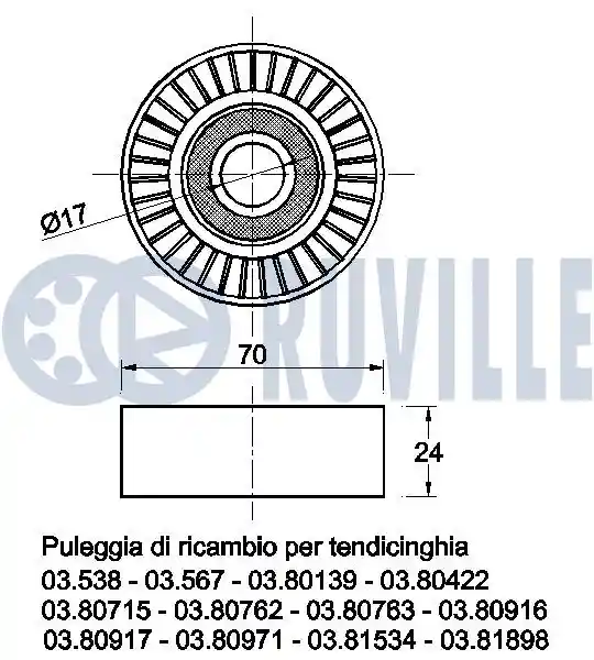 RUVILLE 540528