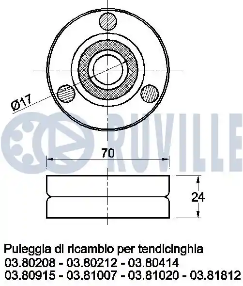 RUVILLE 540898