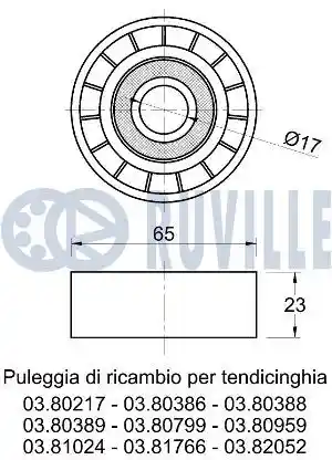 RUVILLE 540907