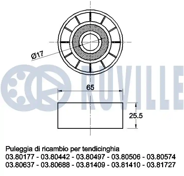 RUVILLE 540943