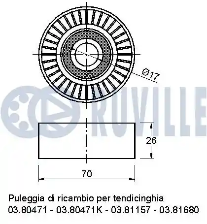 RUVILLE 541083