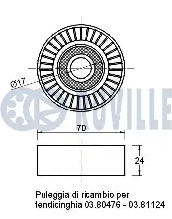 RUVILLE 541163
