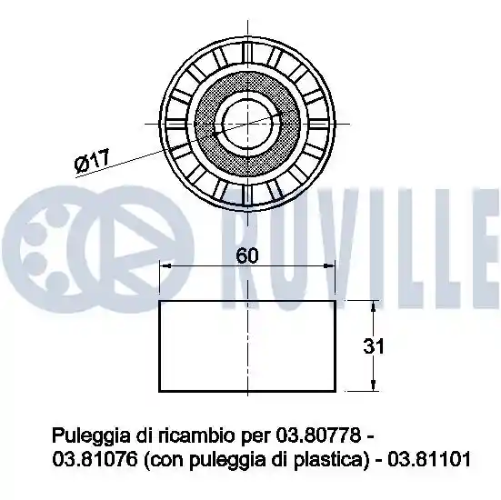 RUVILLE 541470