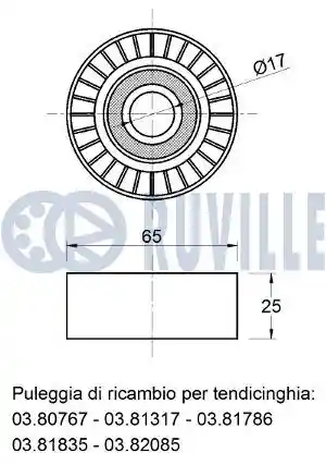 RUVILLE 541471