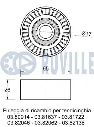 RUVILLE 541619