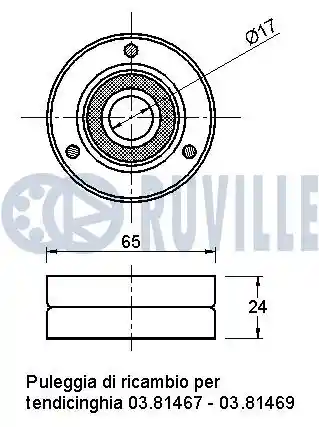 RUVILLE 542168