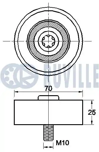 RUVILLE 542446