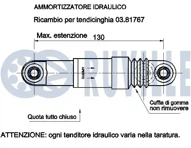 RUVILLE 542469