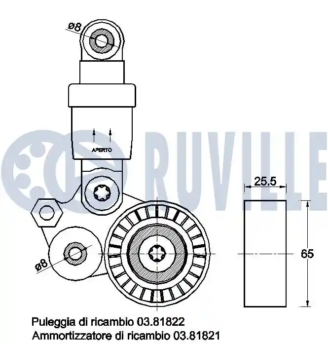 RUVILLE 542521