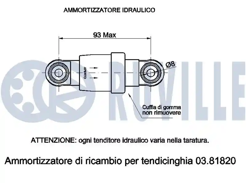 RUVILLE 542522