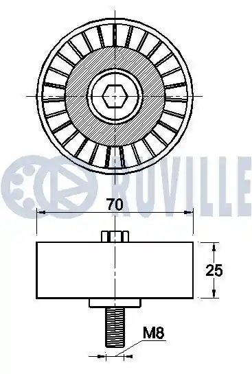 RUVILLE 542573