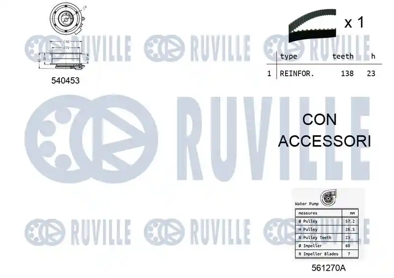 RUVILLE 5500131