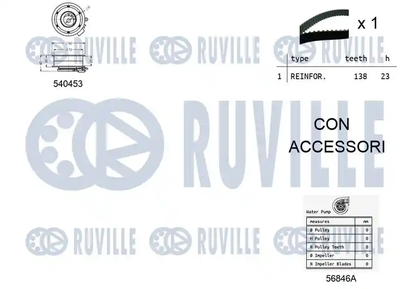 RUVILLE 5500132