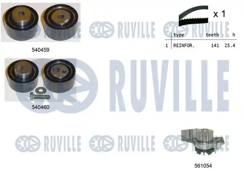 RUVILLE 5500191