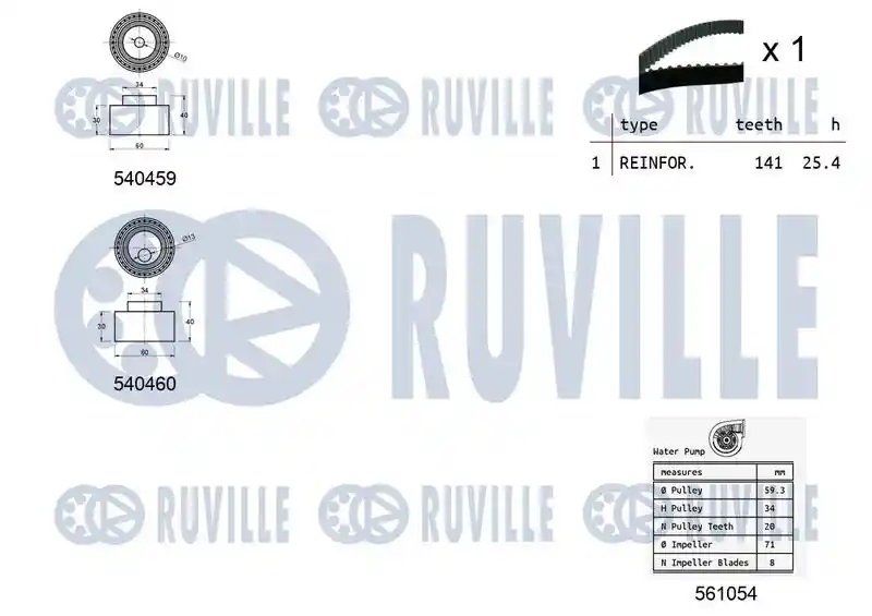 RUVILLE 5500191