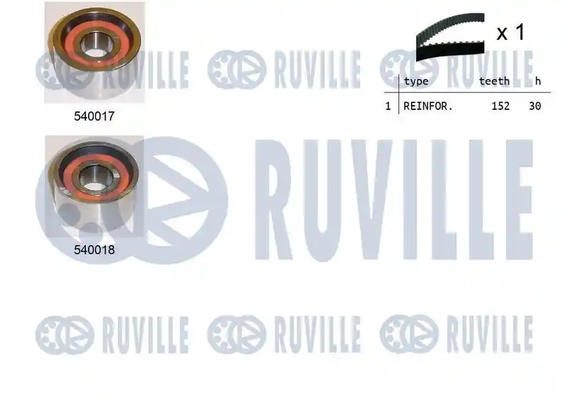 RUVILLE 550023
