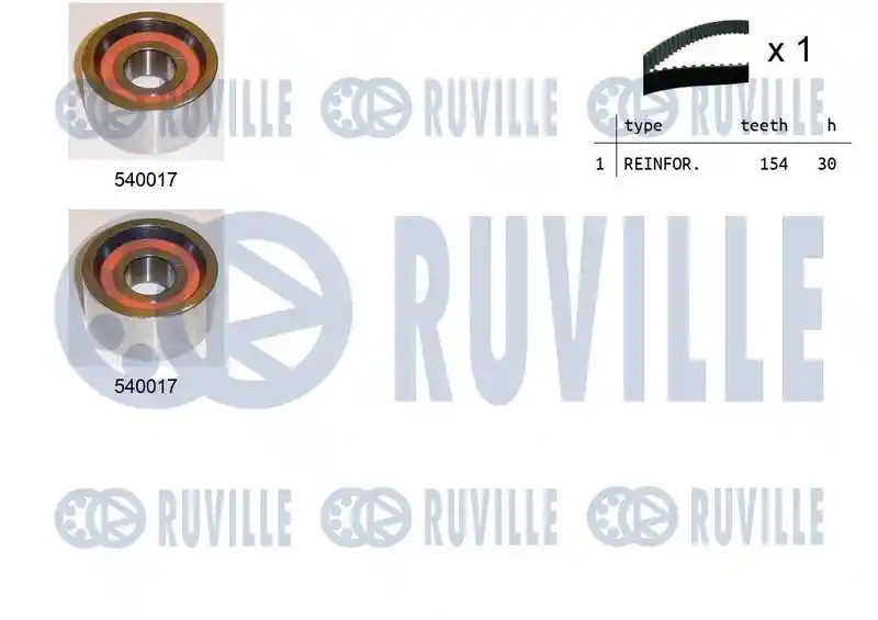 RUVILLE 550043