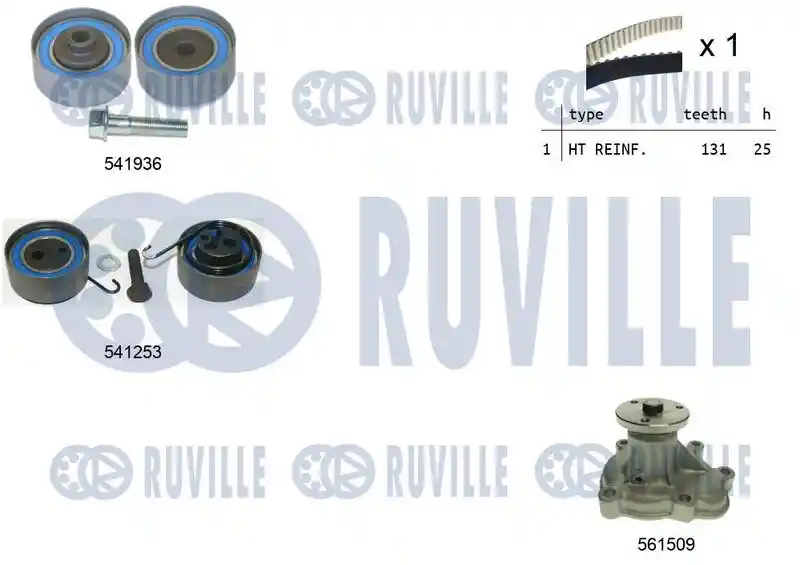 RUVILLE 5500631