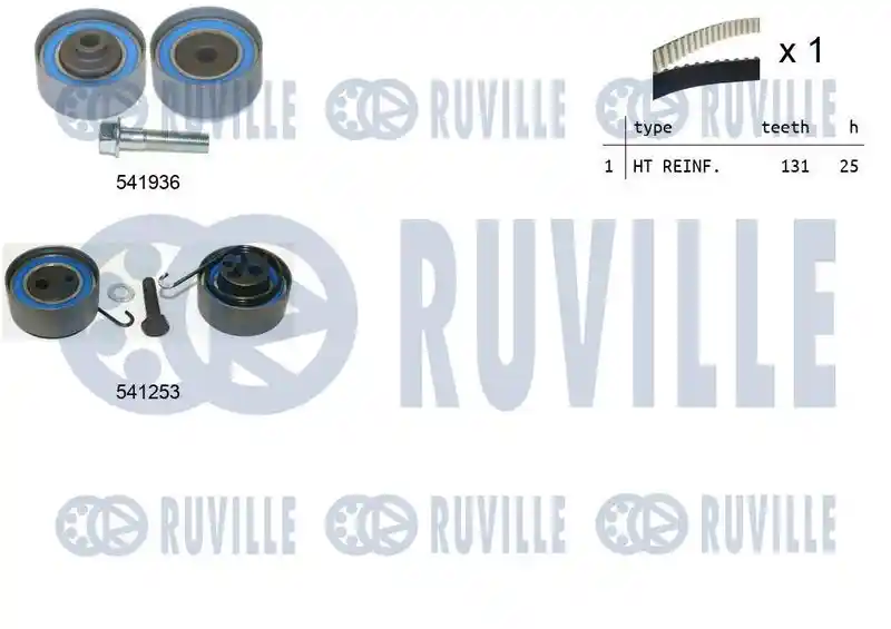 RUVILLE 550063