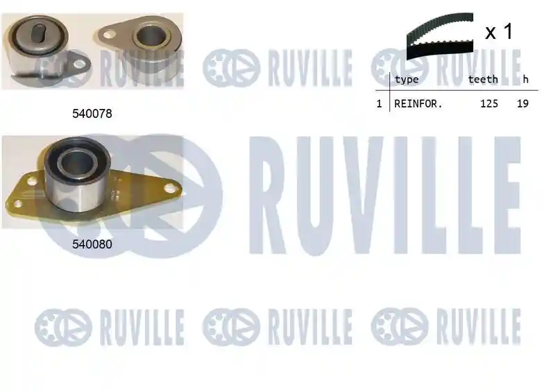 RUVILLE 550070