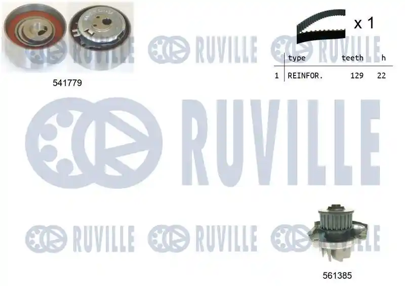 RUVILLE 5502642