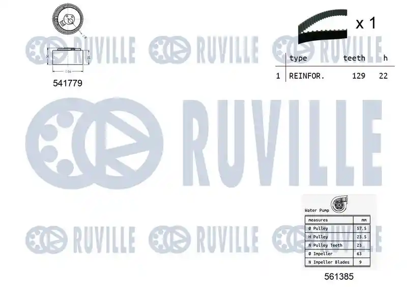 RUVILLE 5502642