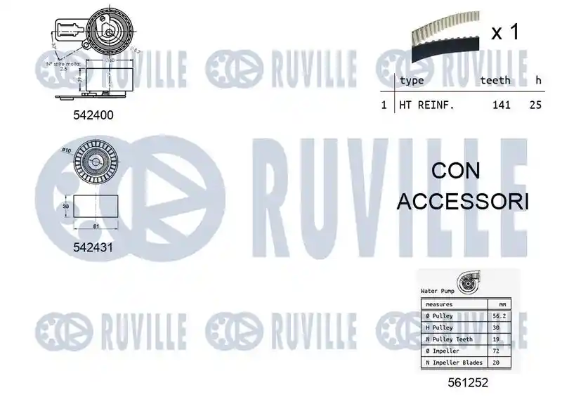 RUVILLE 5503581