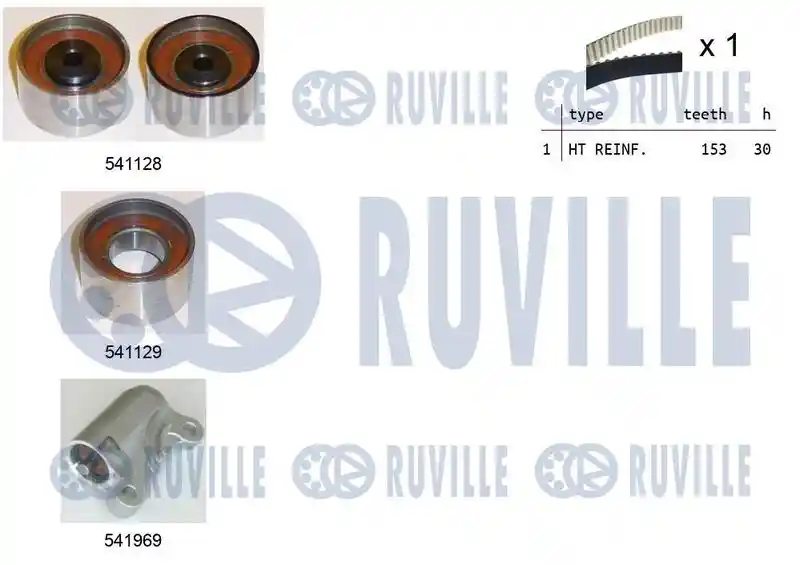 RUVILLE 550424