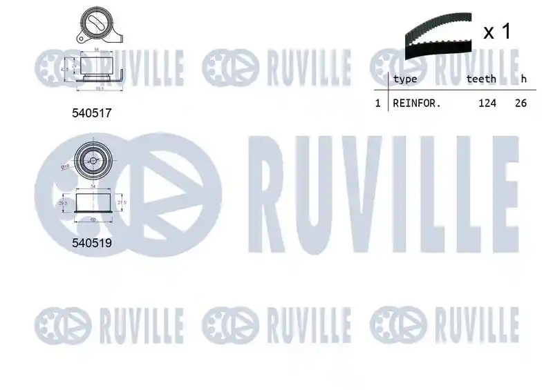 RUVILLE 550443