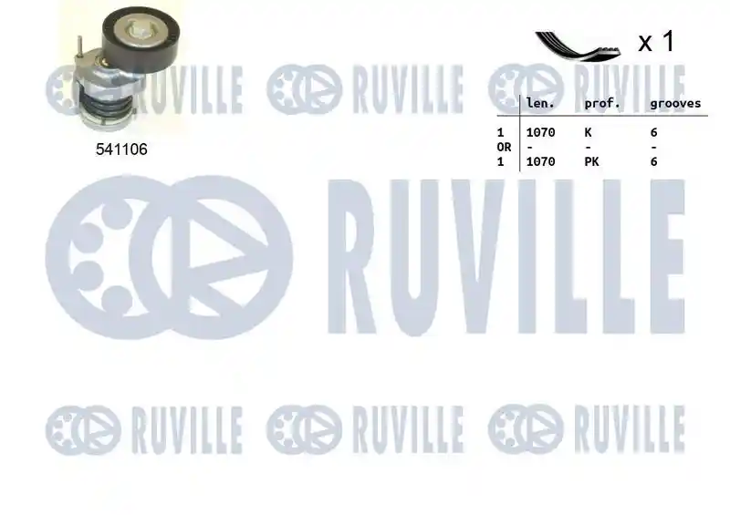 RUVILLE 570064