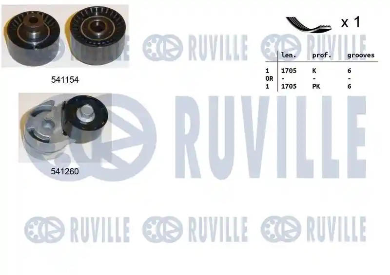 RUVILLE 570093