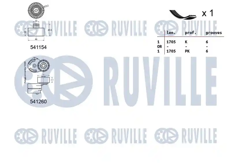 RUVILLE 570093
